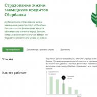 Bagaimana untuk menamatkan kontrak insurans hayat di Sberbank LLC