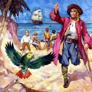 „Treasure Island“ pagrindiniai veikėjai Trumpas visų kūrinio „Lobių sala“ veikėjų aprašymas