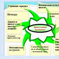 Gta5の女の子で可能ですか Gta V Gtaのタクシー艦隊ミッション 女の子との関係を構築する方法