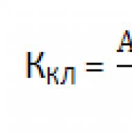 Коэффициент ликвидности: формула по балансу и нормативное значение