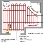 Sambungan lantai hangat ke termoregulator
