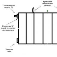 Principles for calculating the inter-pipe distance when installing a warm floor